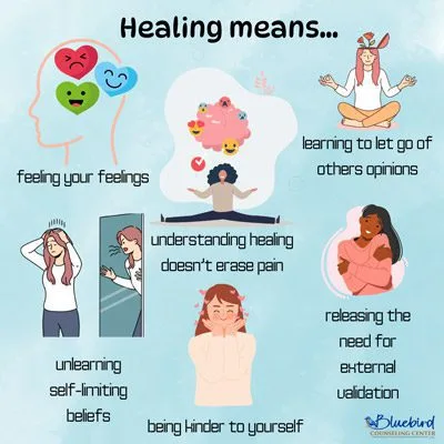 Understanding Healing in Mental Health: A Journey of Transformation